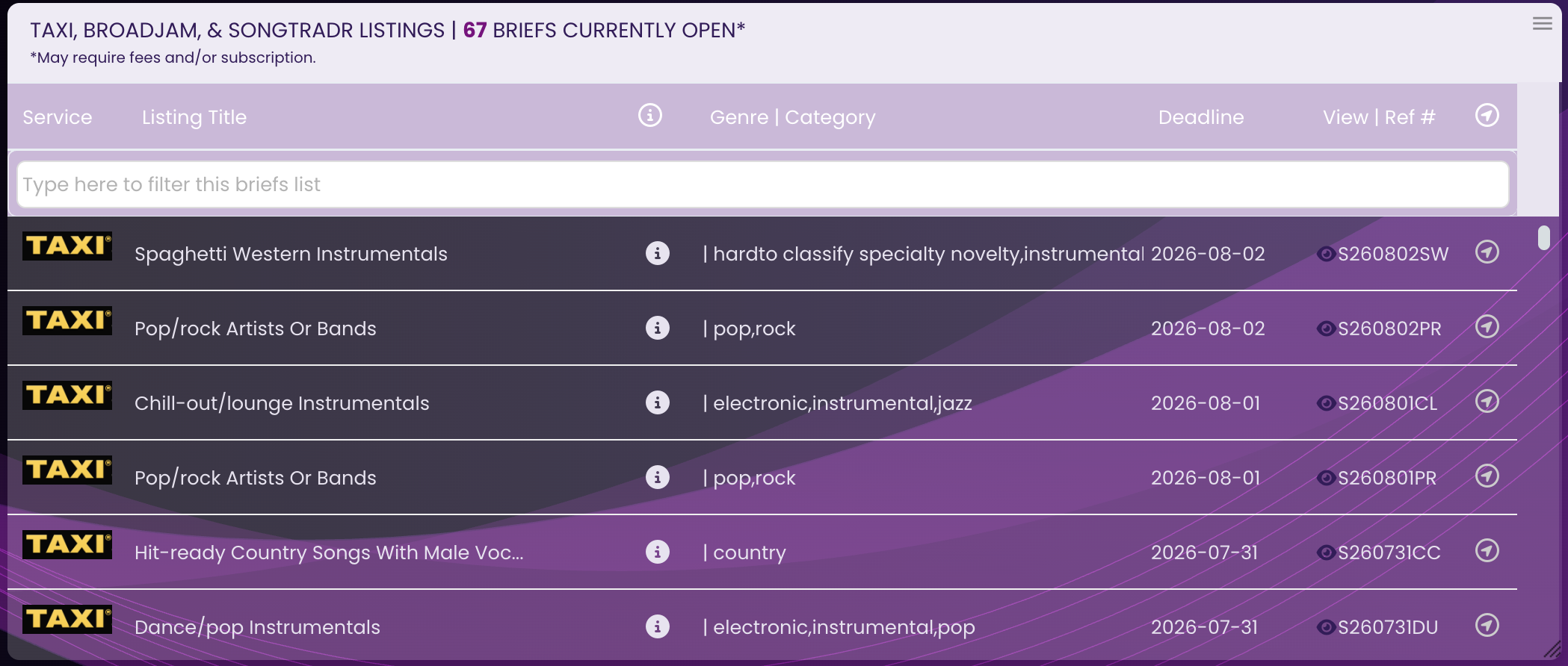 Sync opportunities and briefs