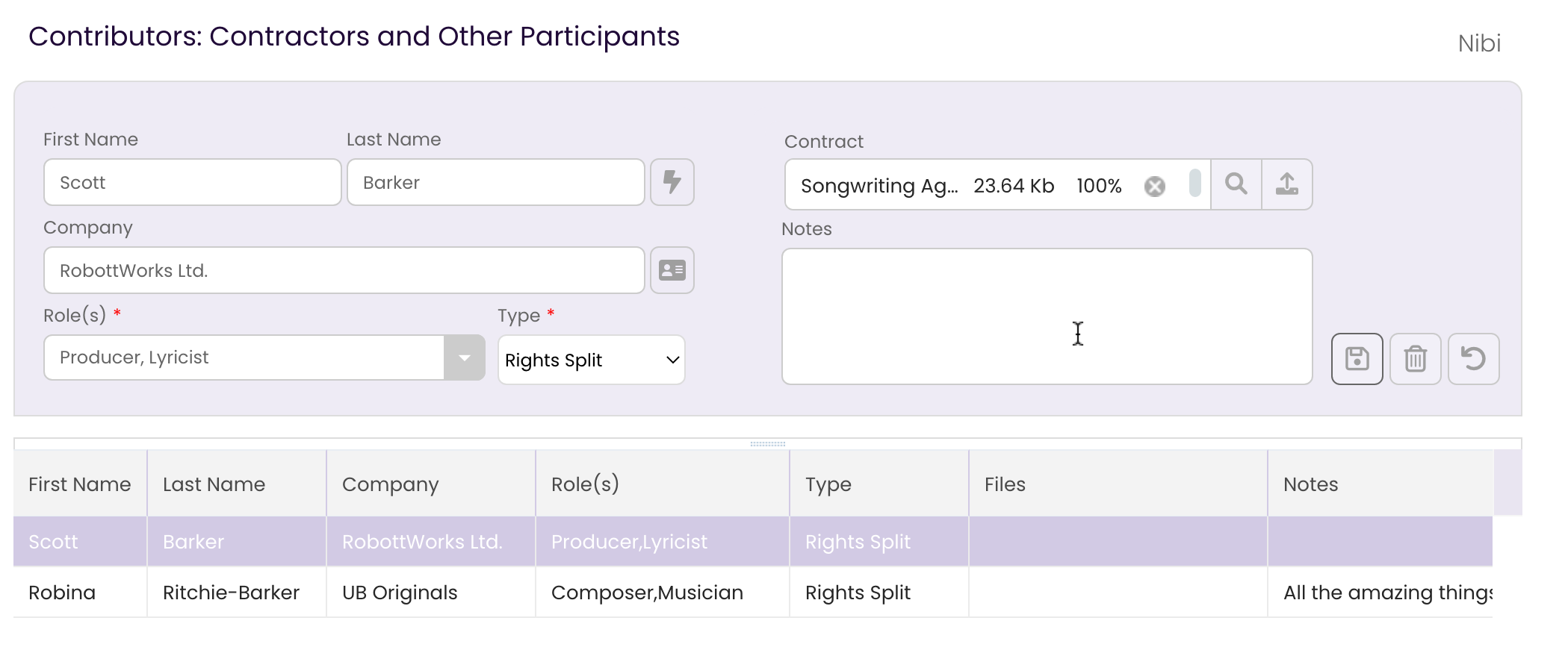 The Credits Tab showing the contract as added to the track's Contributor.