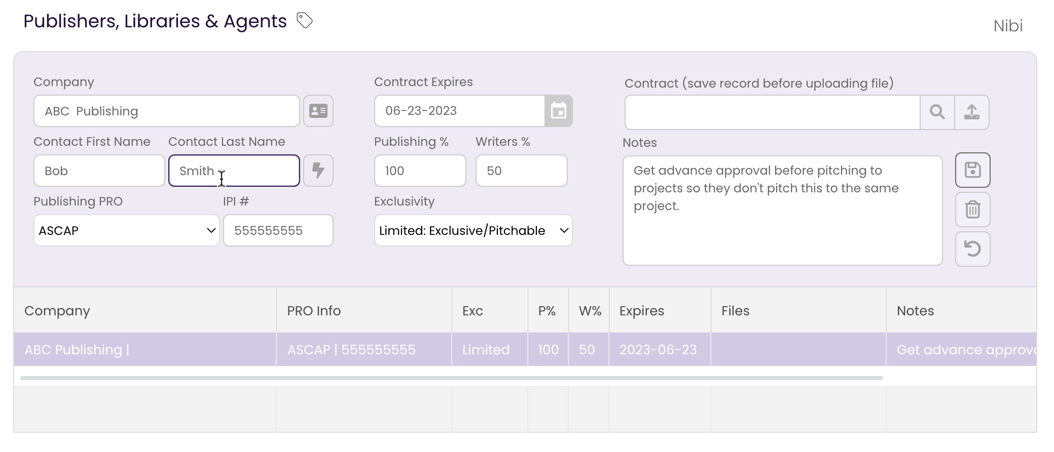 Editing the Contact fields of the Publishing Rights Holder's information.