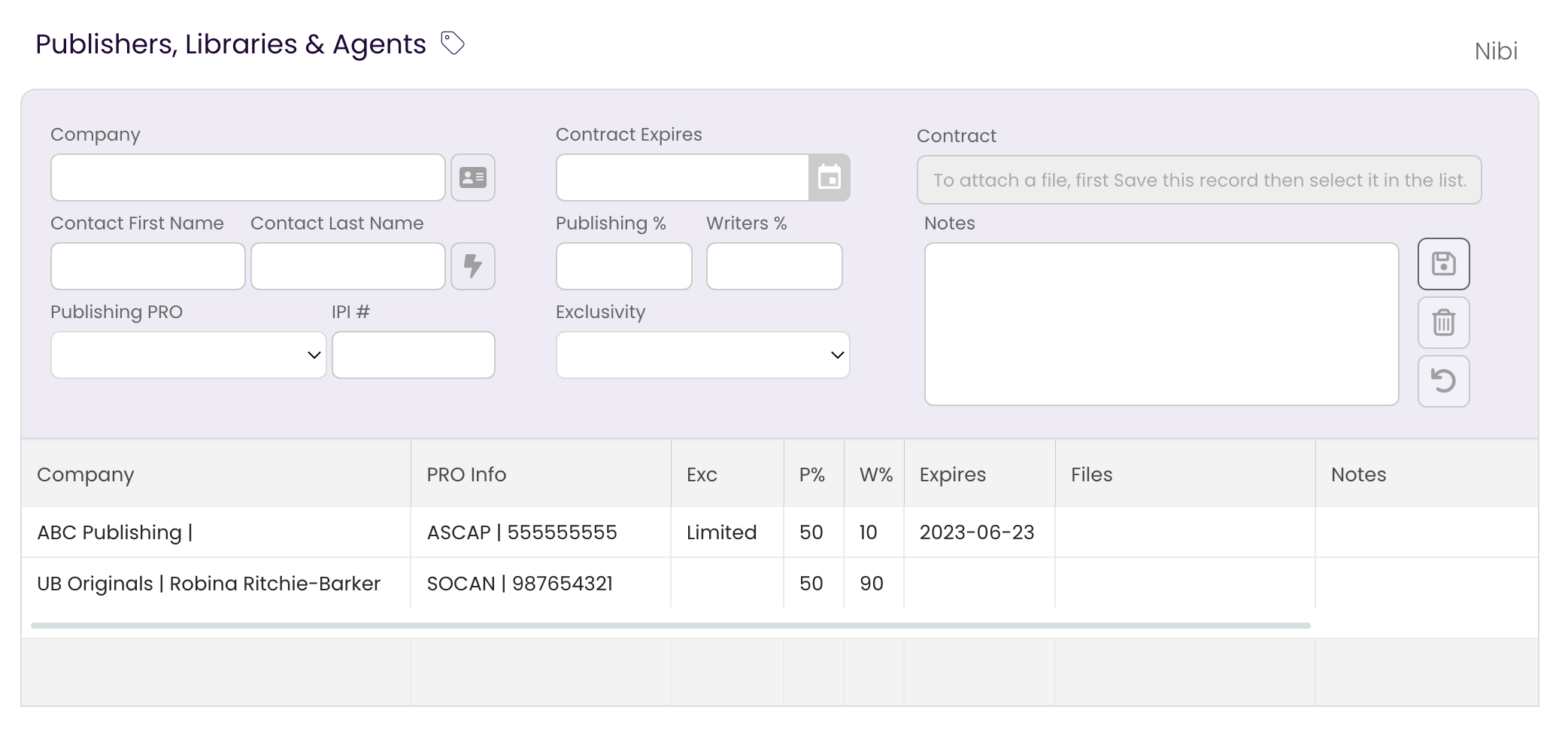 The Publishing Rights Holders list showing your record added.